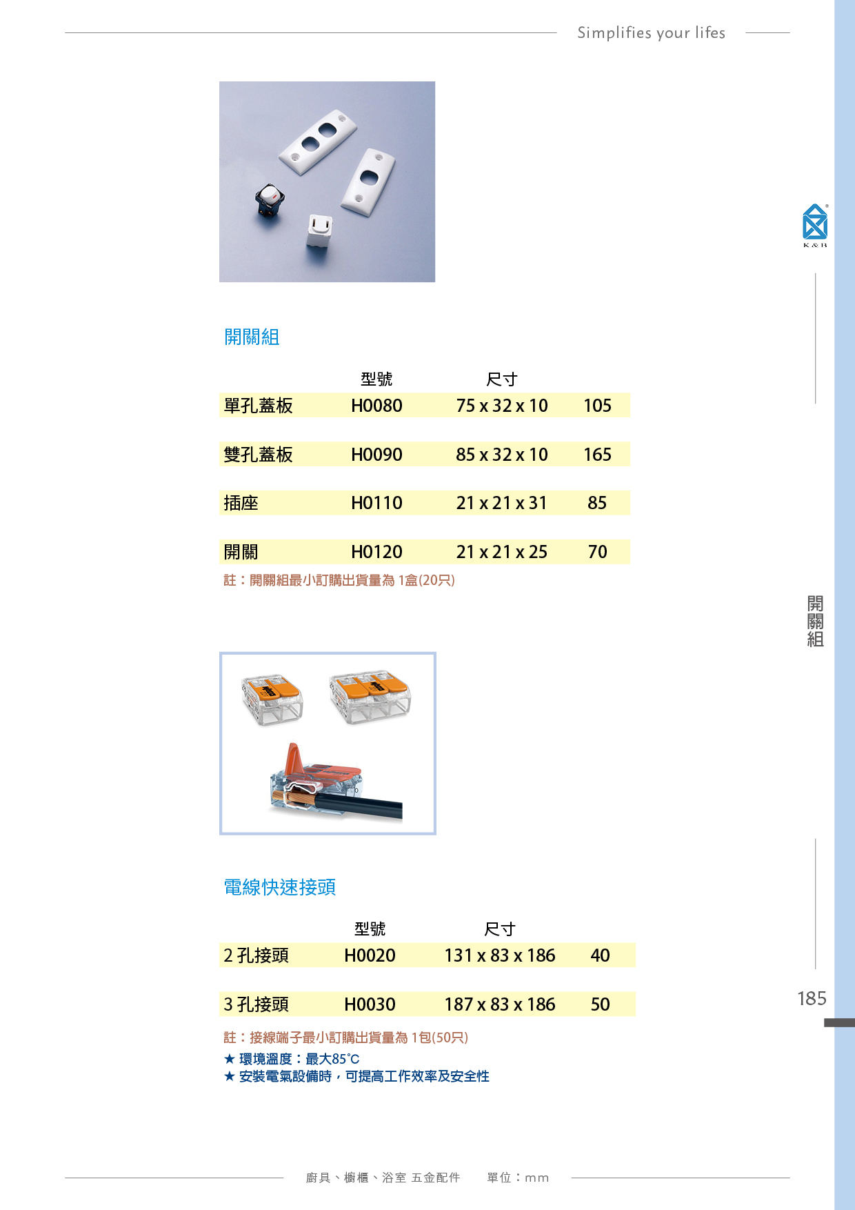 P.180~195 K&B 廚具櫥櫃多功能小五金
