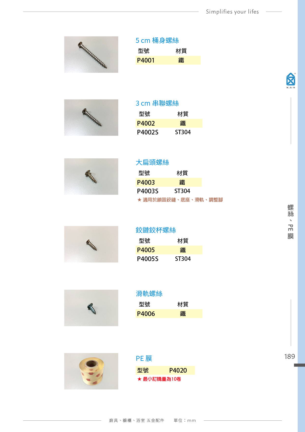 P.180~195 K&B 廚具櫥櫃多功能小五金