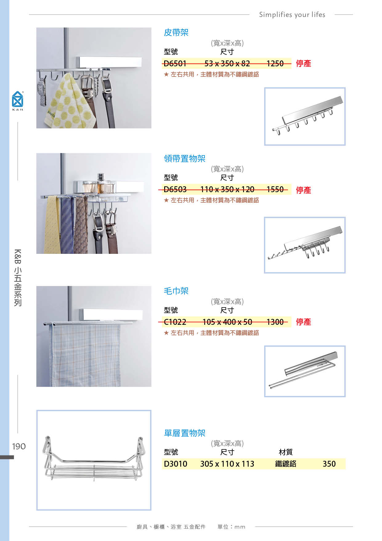 P.180~195 K&B 廚具櫥櫃多功能小五金