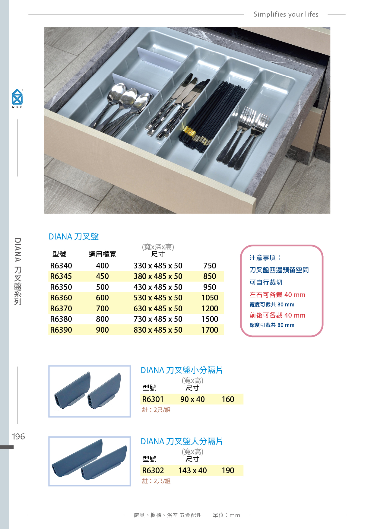 P196-199 刀叉盤系列