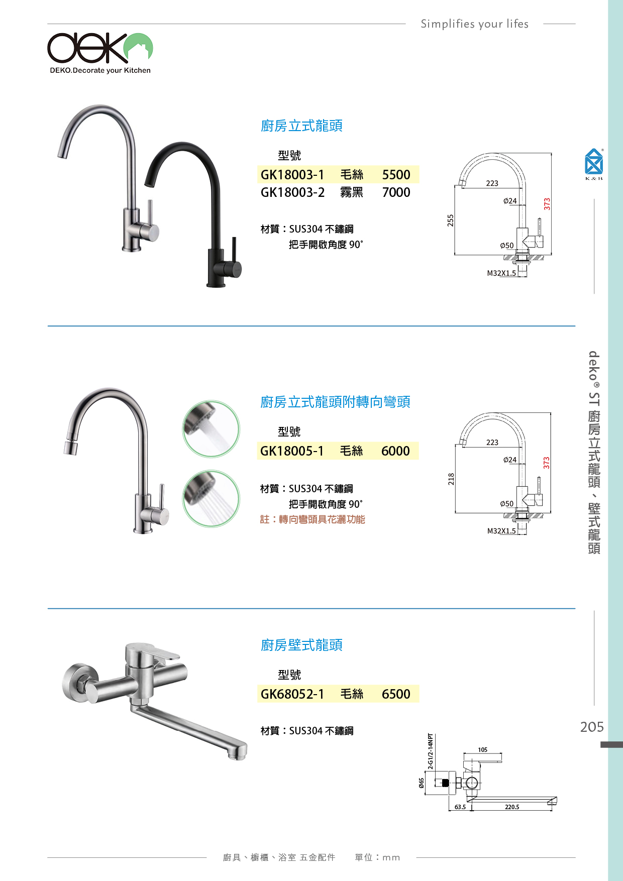 P204-215 deko 廚房LF水龍頭