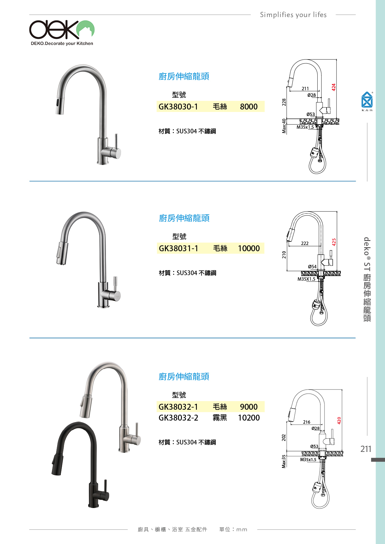 P204-215 deko 廚房LF水龍頭