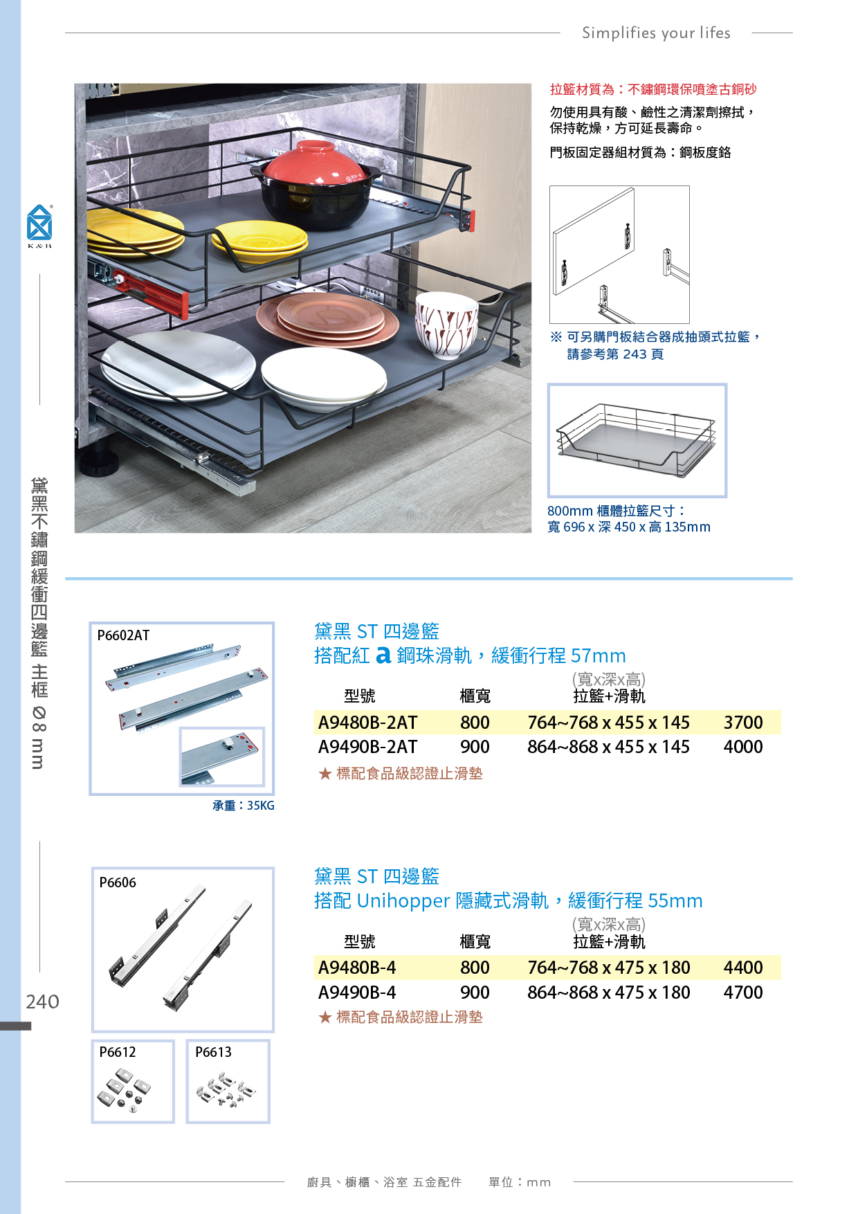 P239-260 K&B 拉籃