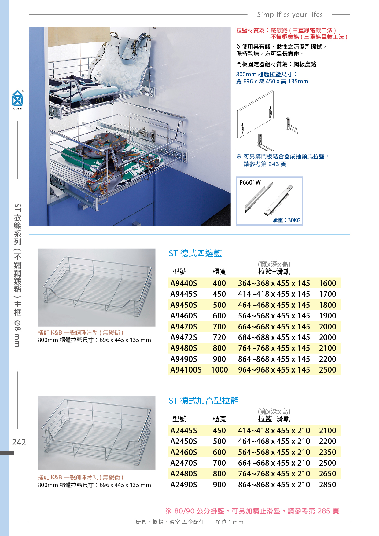 P239-260 K&B 拉籃