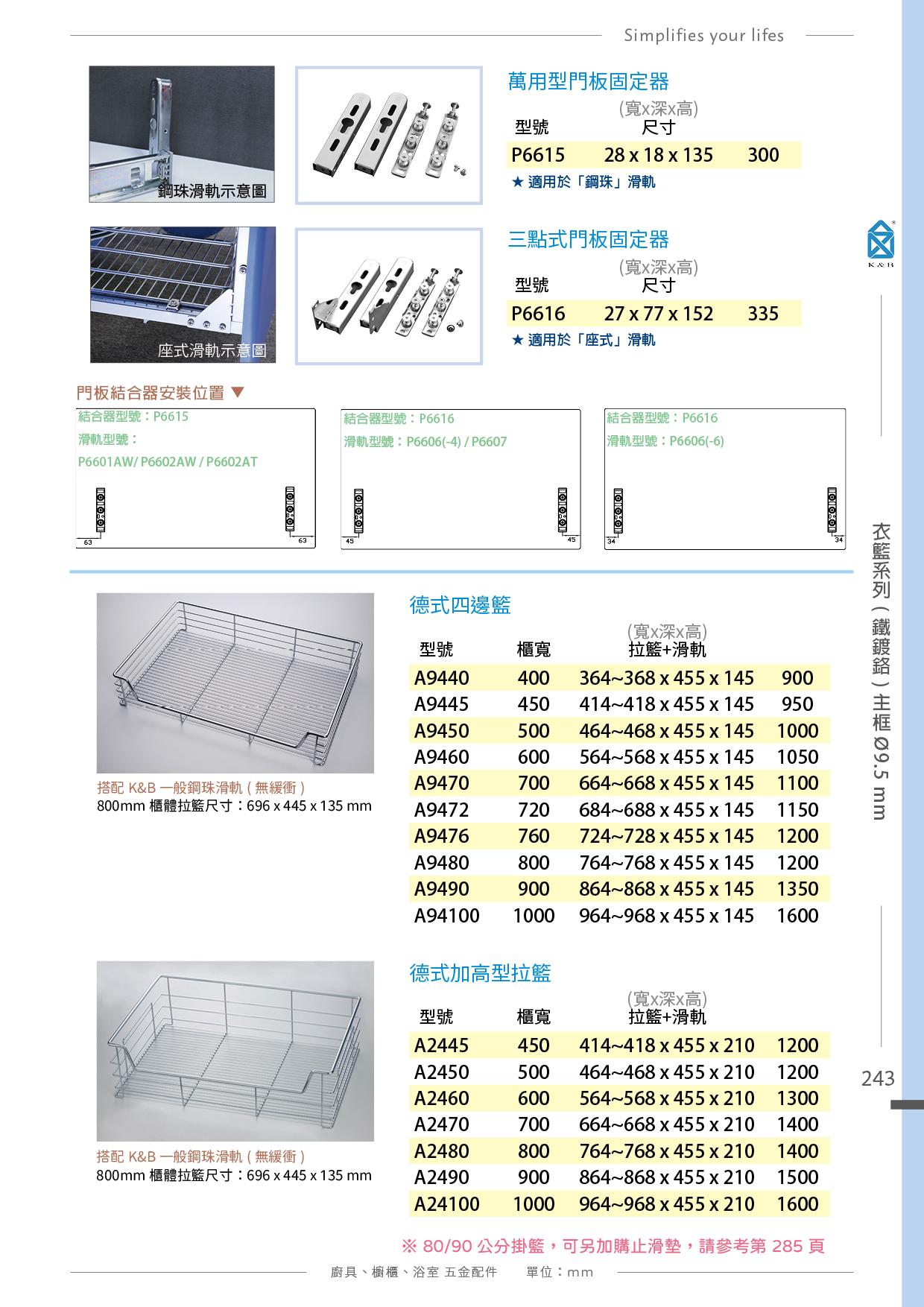 P239-260 K&B 拉籃