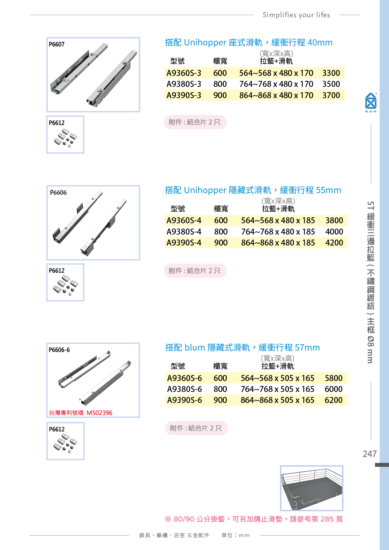 P239-260 K&B 拉籃