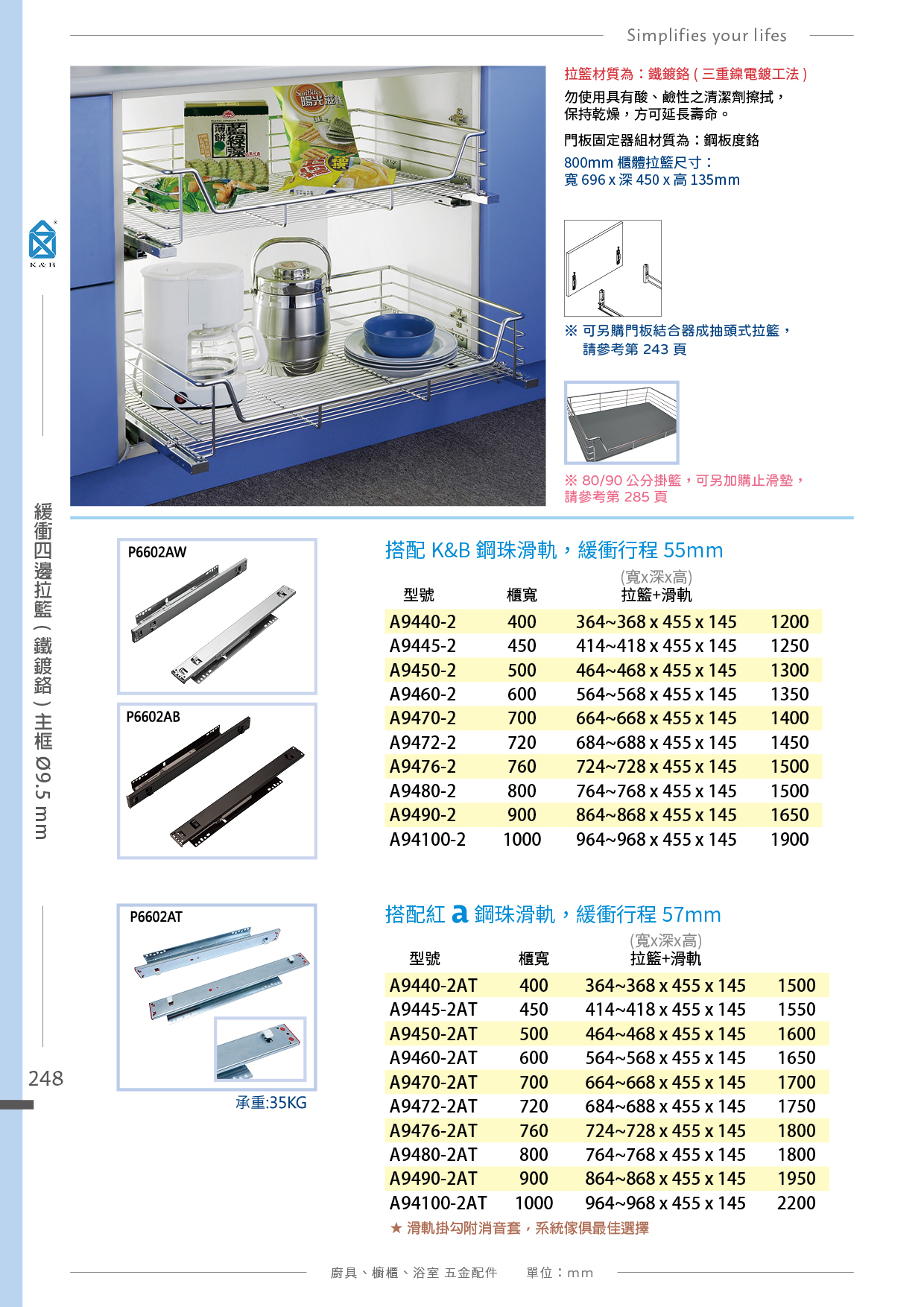 P239-260 K&B 拉籃