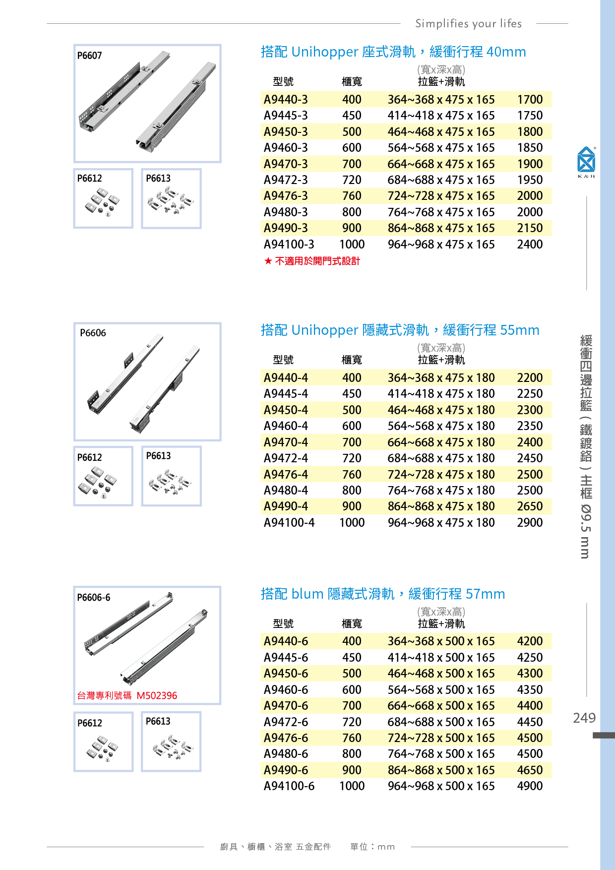 P239-260 K&B 拉籃