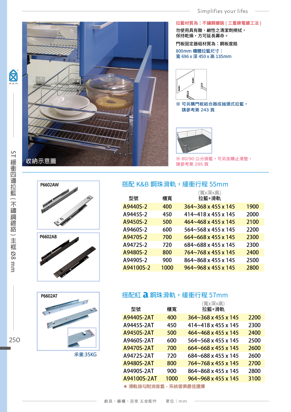 P239-260 K&B 拉籃