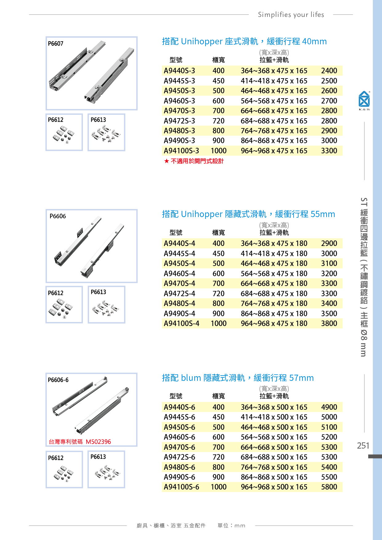 P239-260 K&B 拉籃