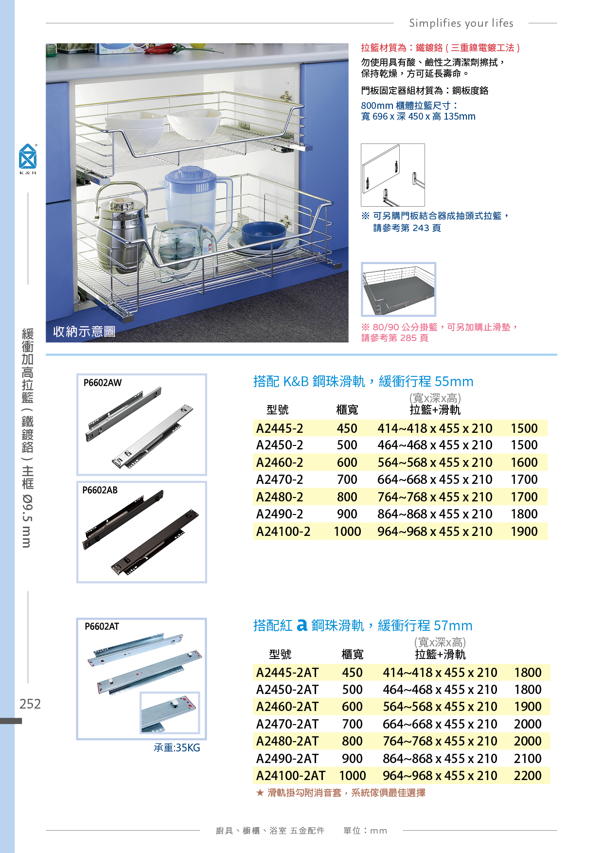 P239-260 K&B 拉籃