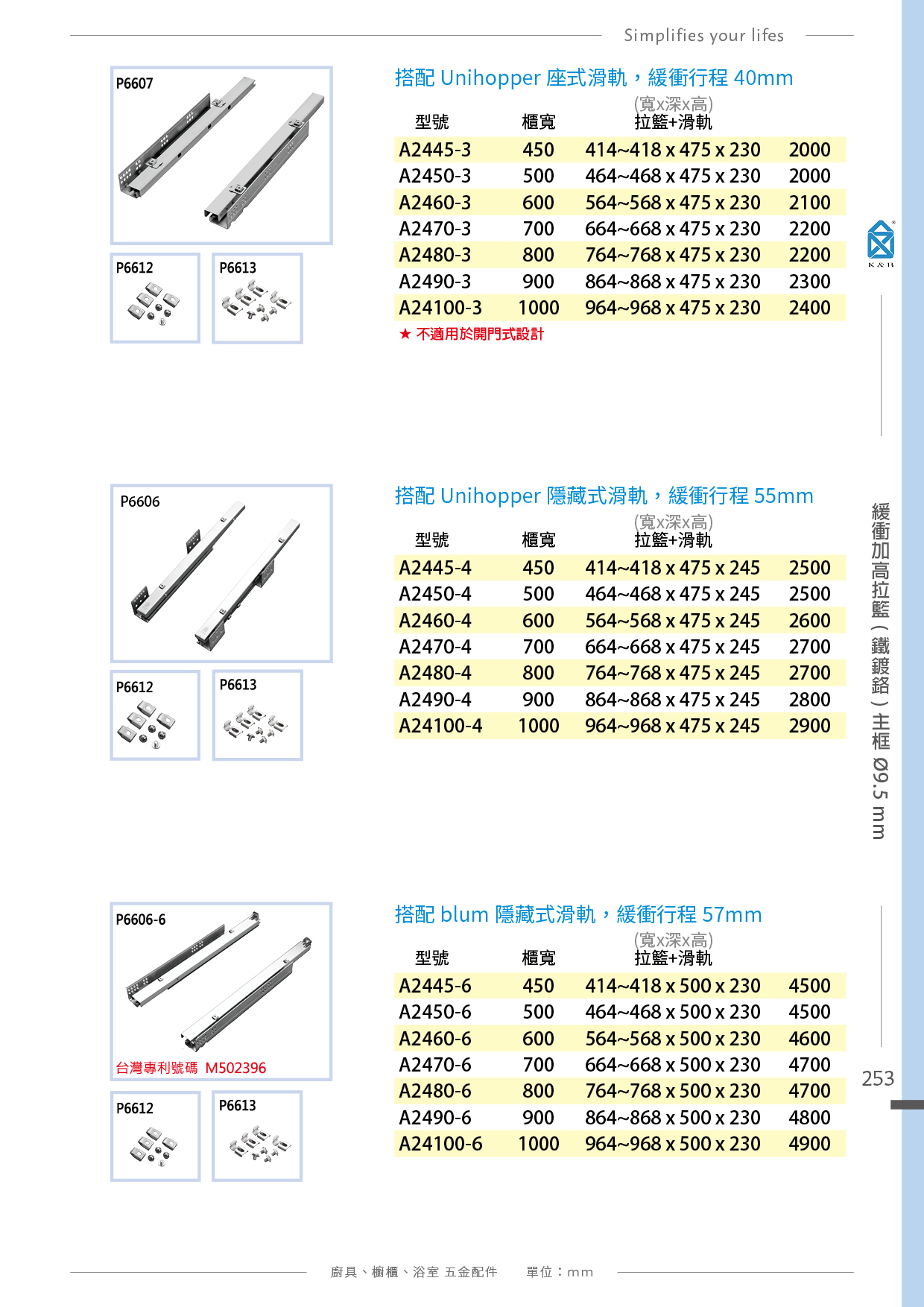 P239-260 K&B 拉籃