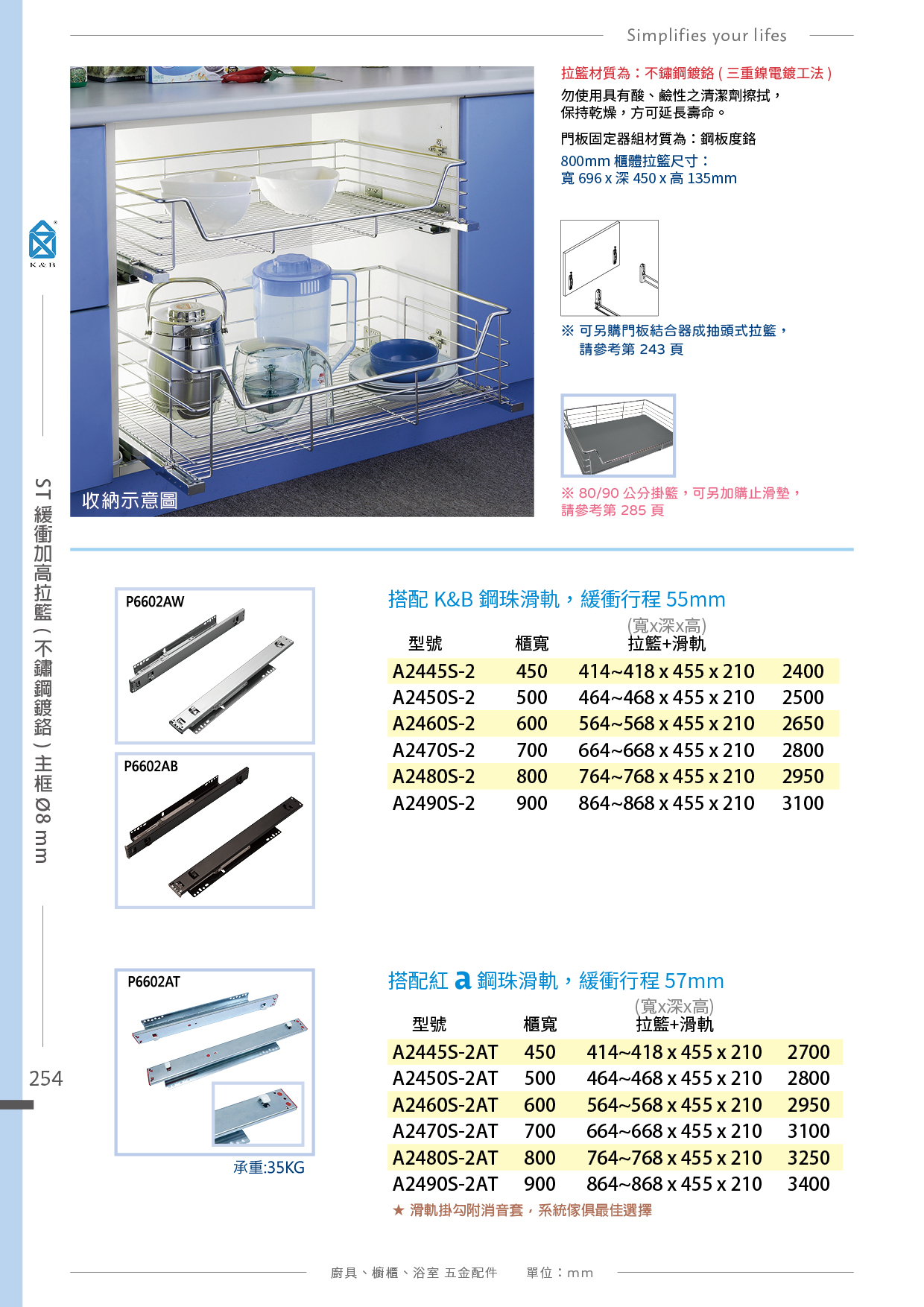 P239-260 K&B 拉籃