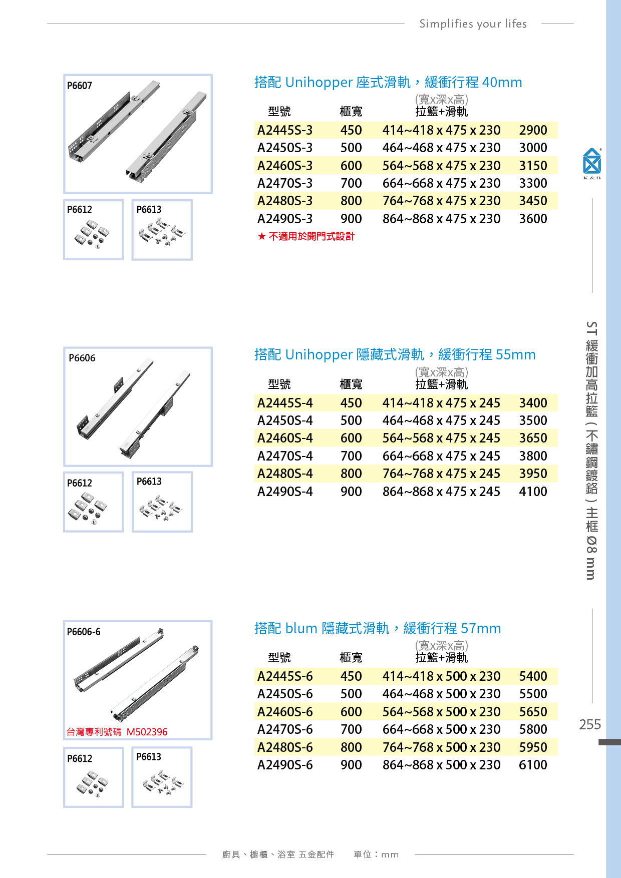 P239-260 K&B 拉籃