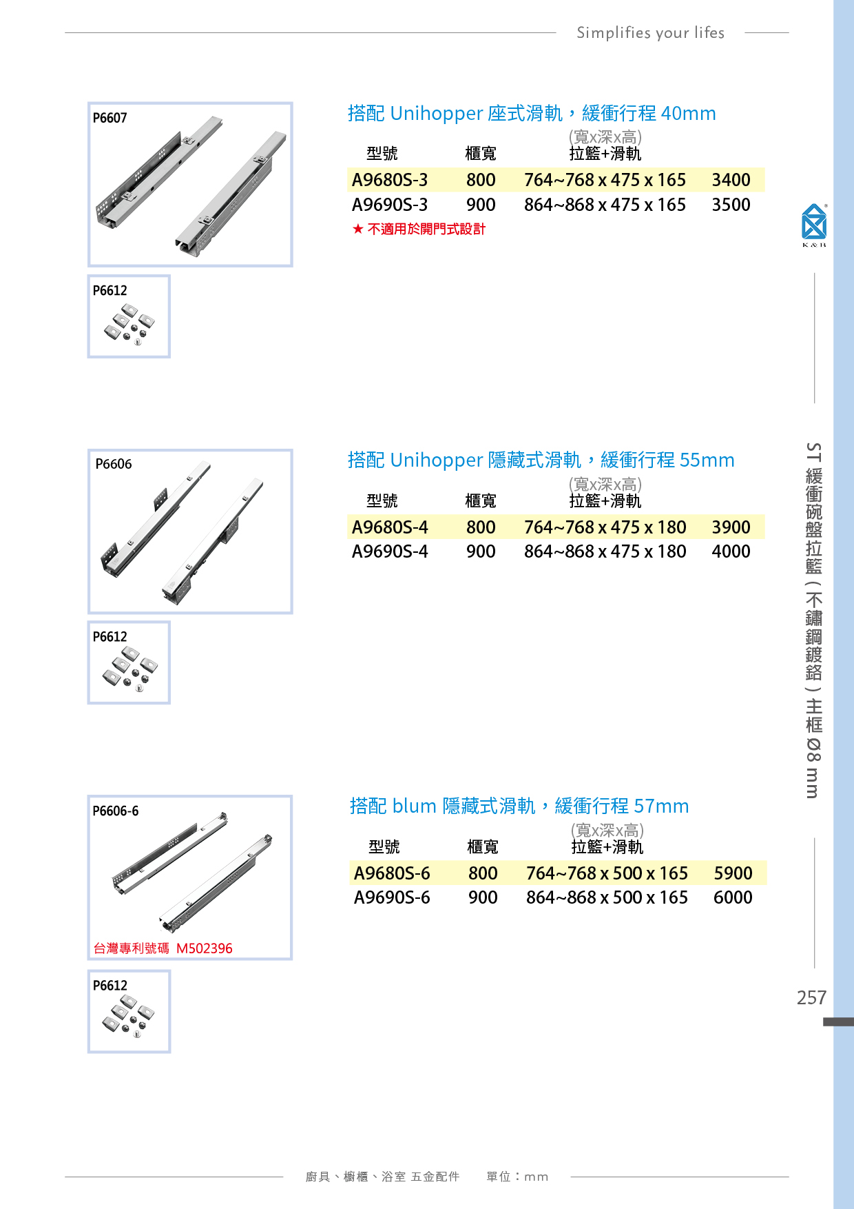 P239-260 K&B 拉籃