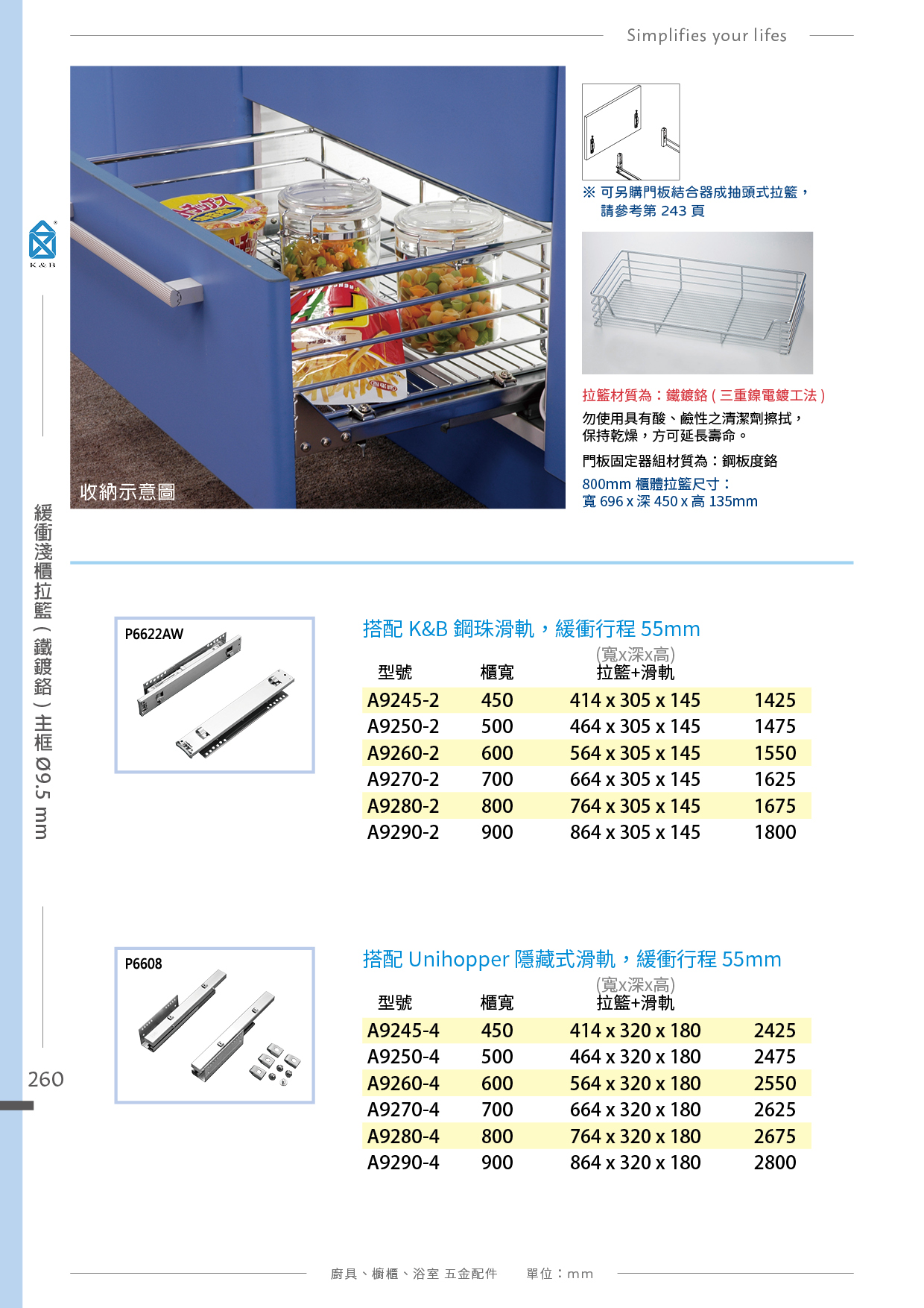 P239-260 K&B 拉籃