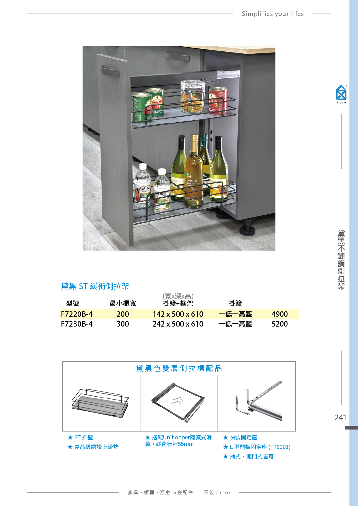 P.239~260 K&B 拉籃