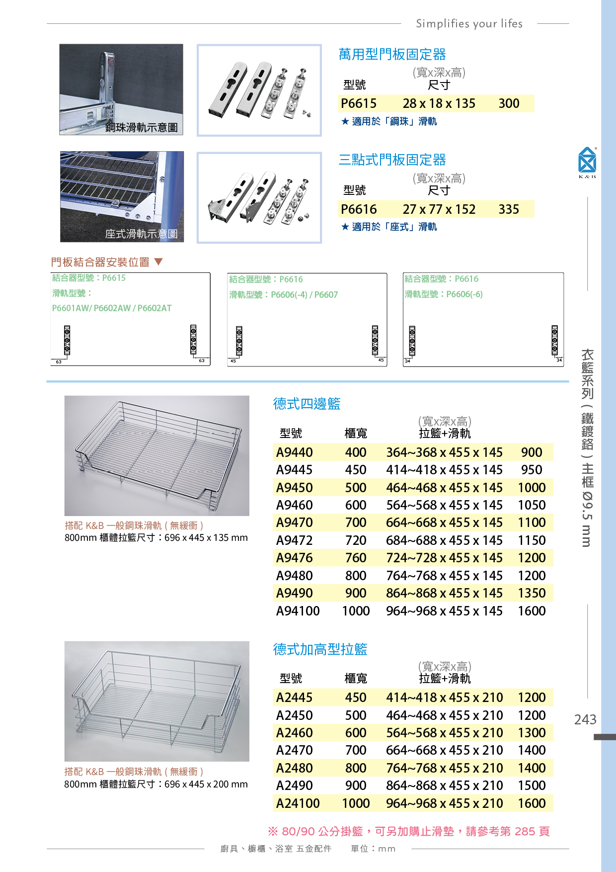 P.239~260 K&B 拉籃