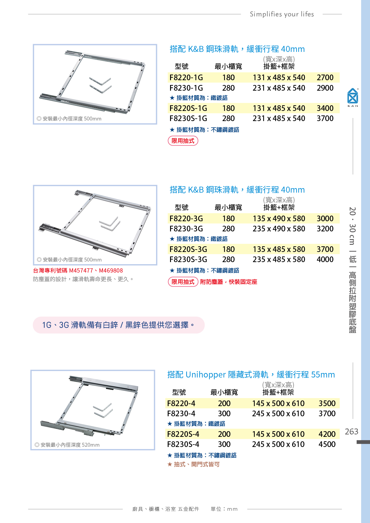 P261-275 K&B 側拉