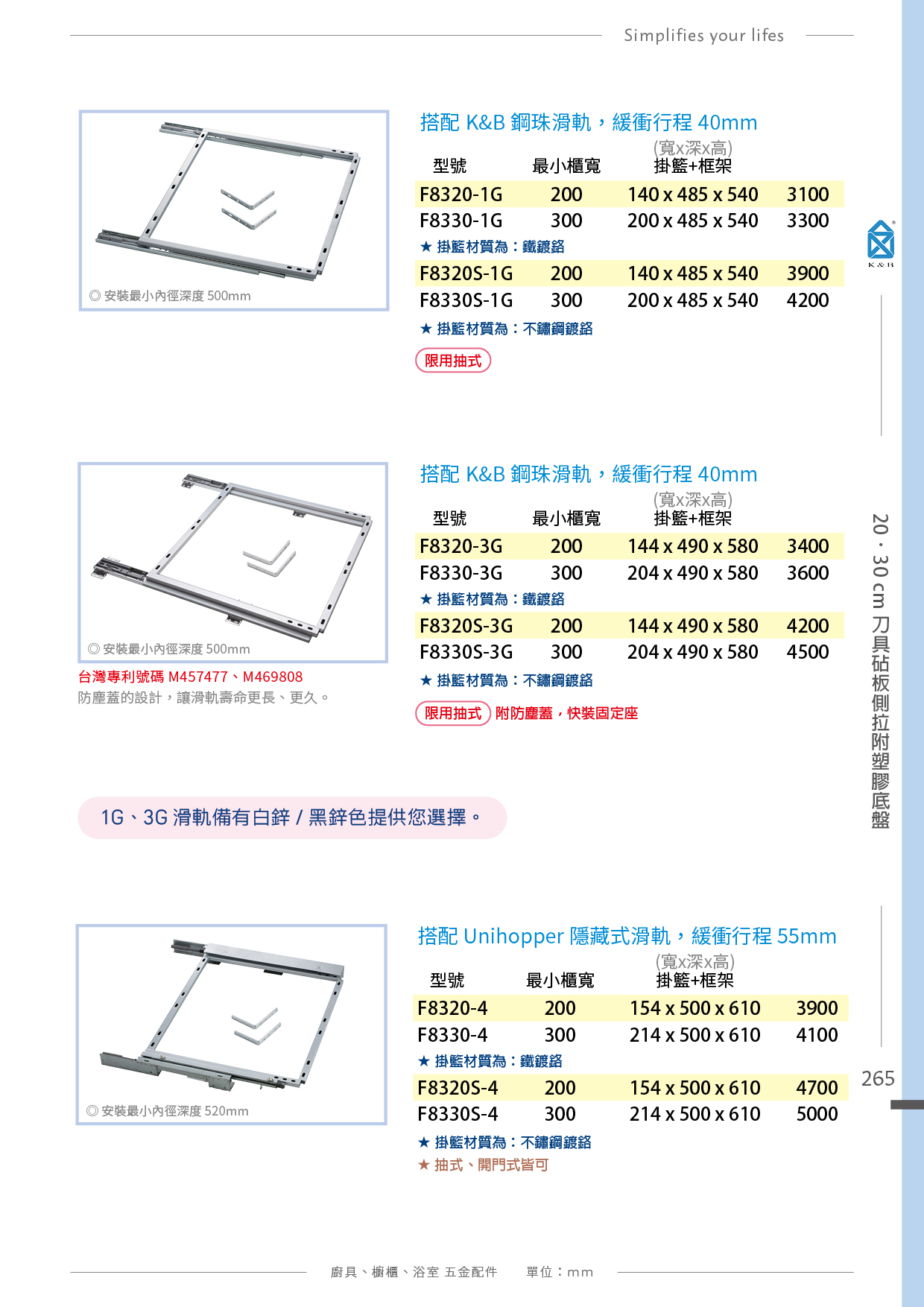 P261-275 K&B 側拉