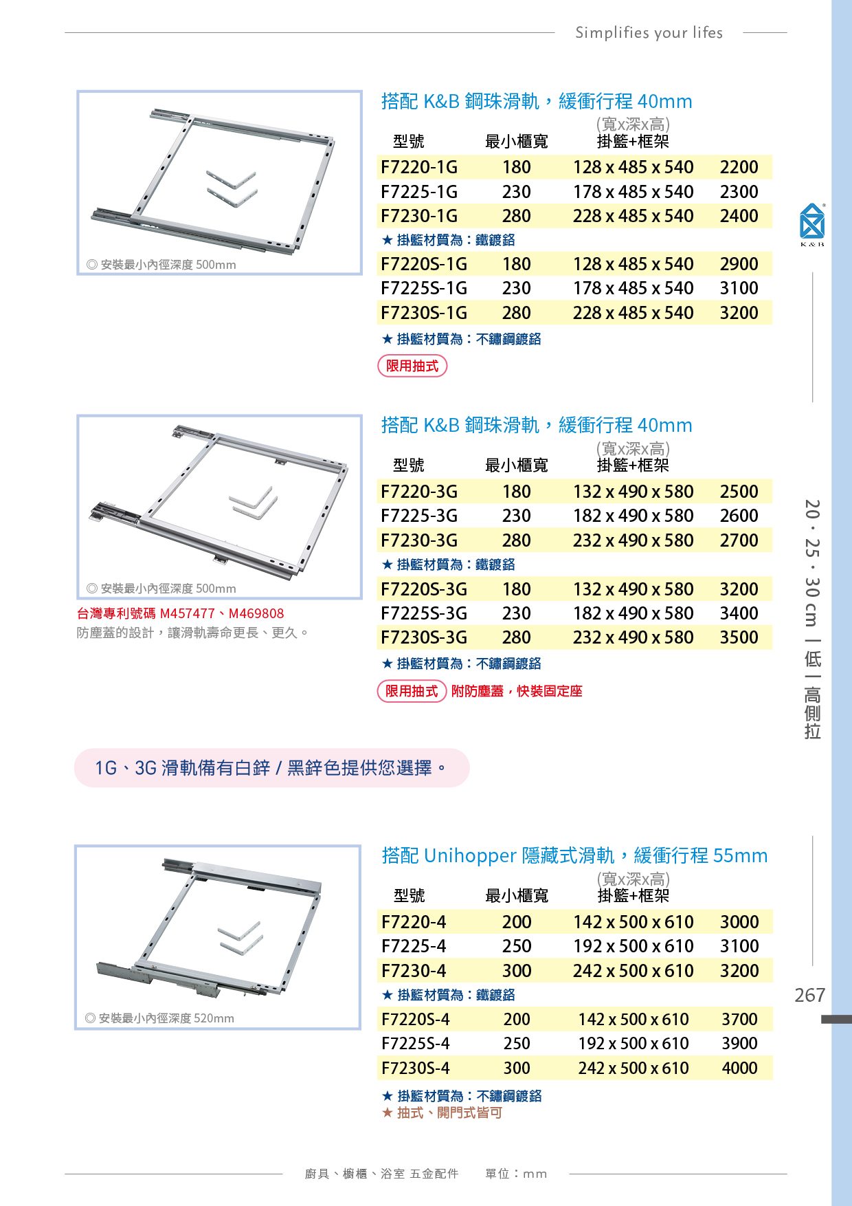 P261-275 K&B 側拉