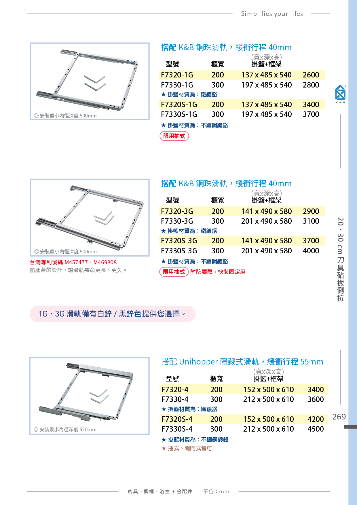 P261-275 K&B 側拉