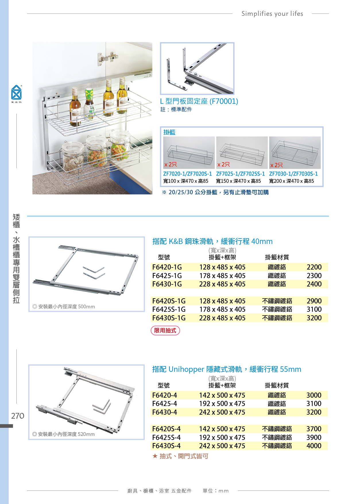 P261-275 K&B 側拉