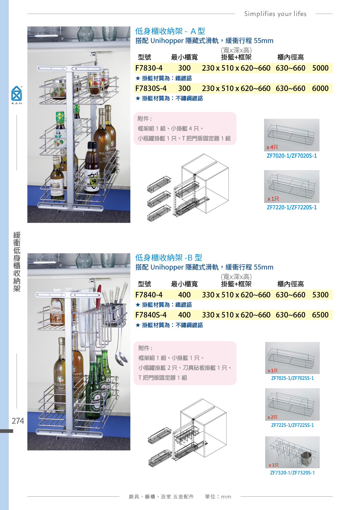 P261-275 K&B 側拉