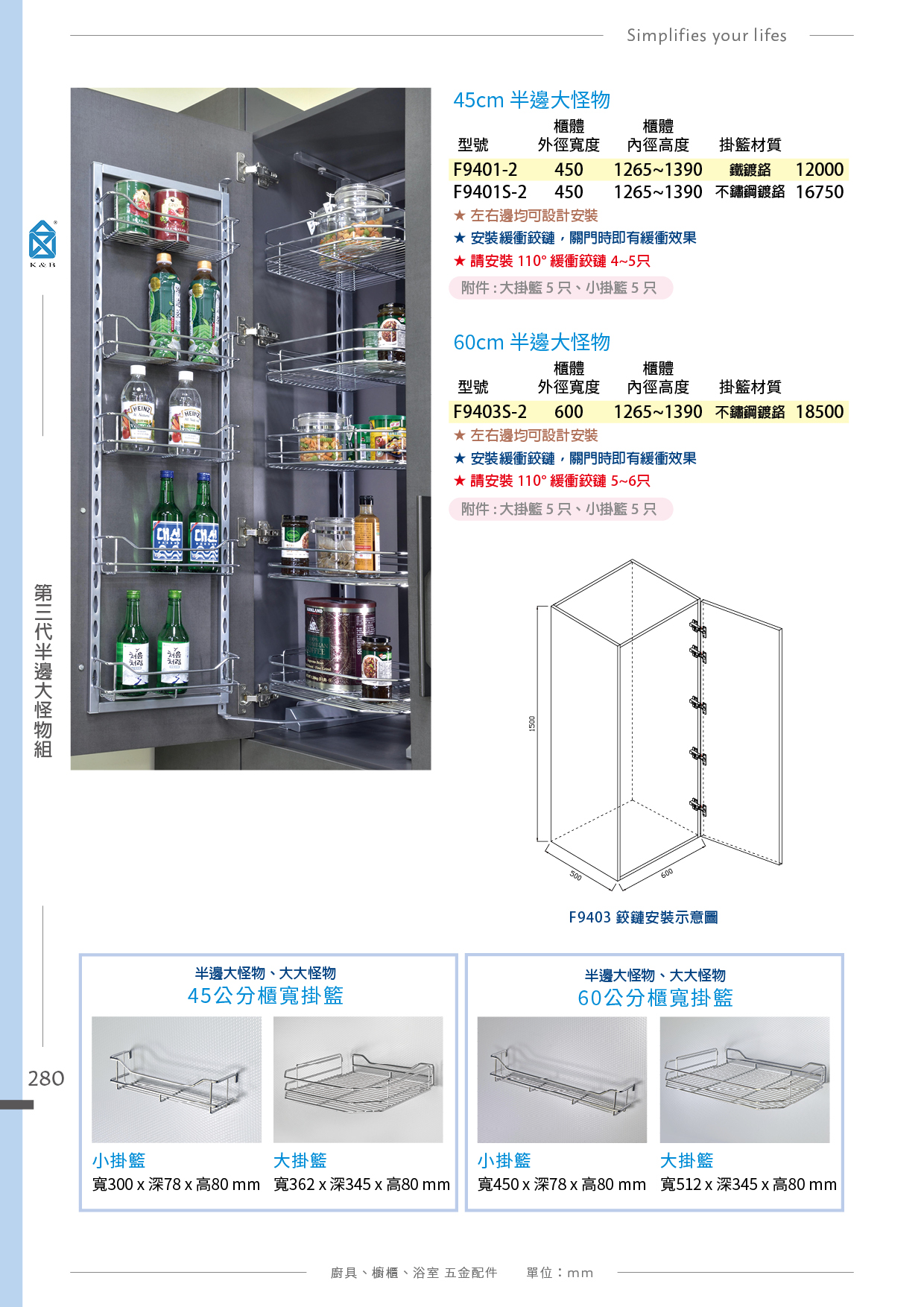 P276-287 K&B 小怪物、全都露、高身櫃