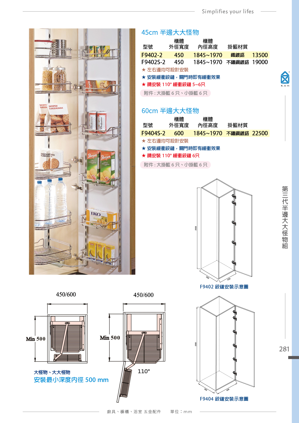 P276-287 K&B 小怪物、全都露、高身櫃