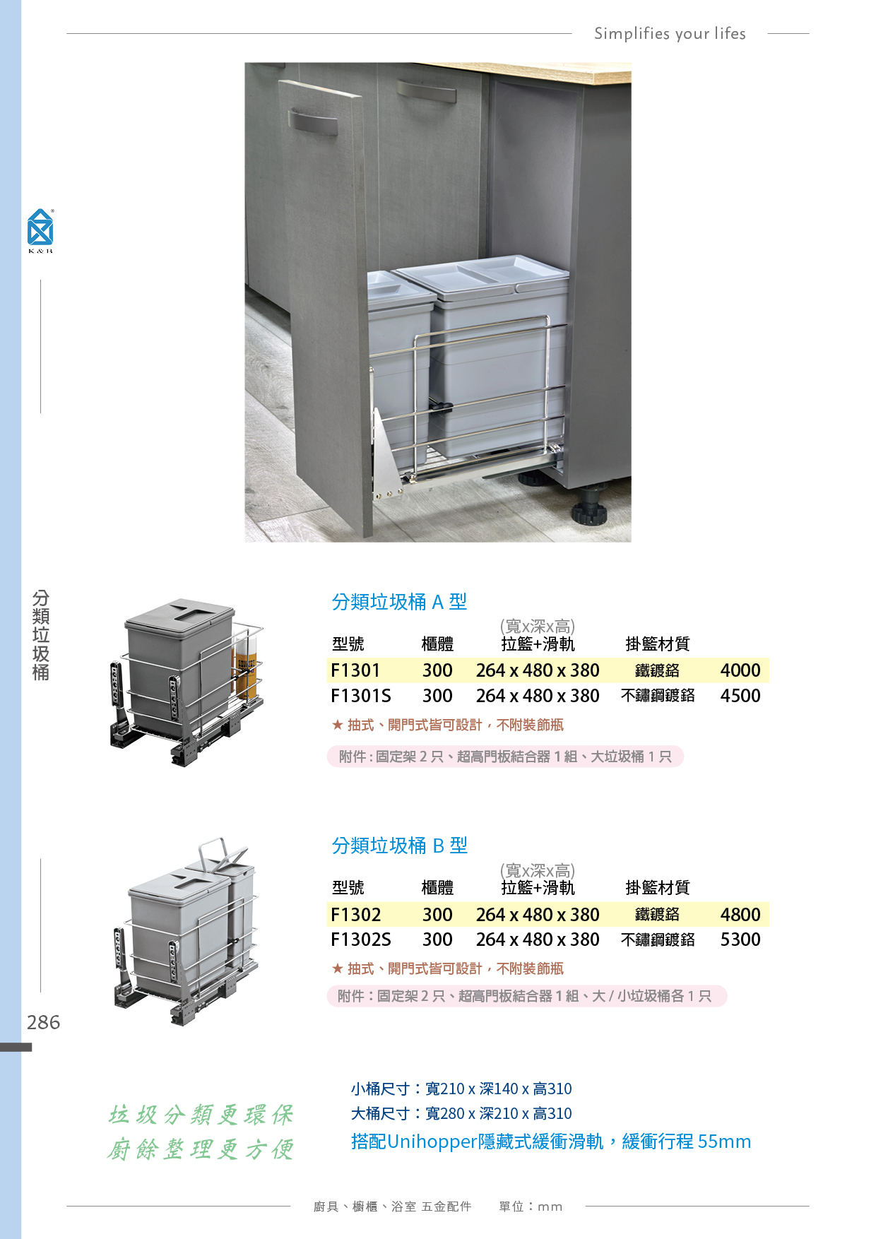 P276-287 K&B 小怪物、全都露、高身櫃