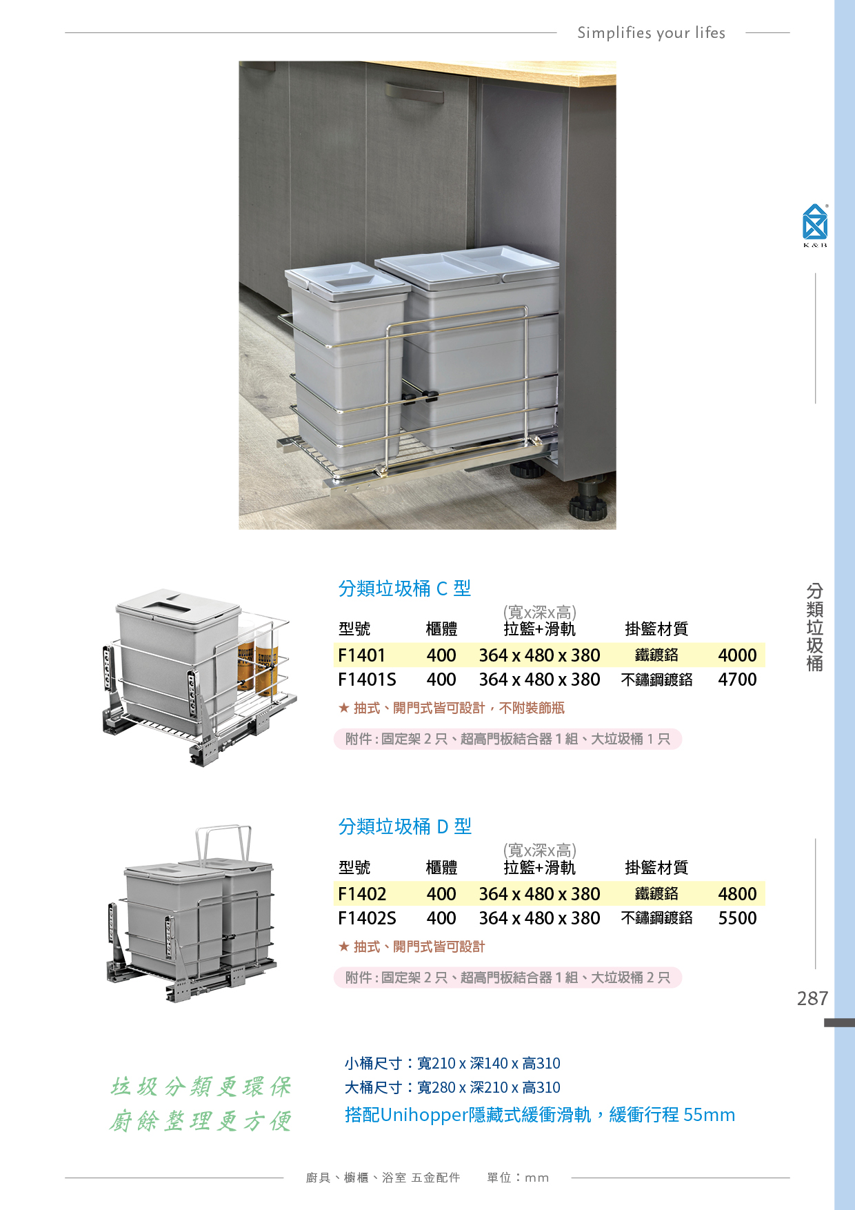 P276-287 K&B 小怪物、全都露、高身櫃