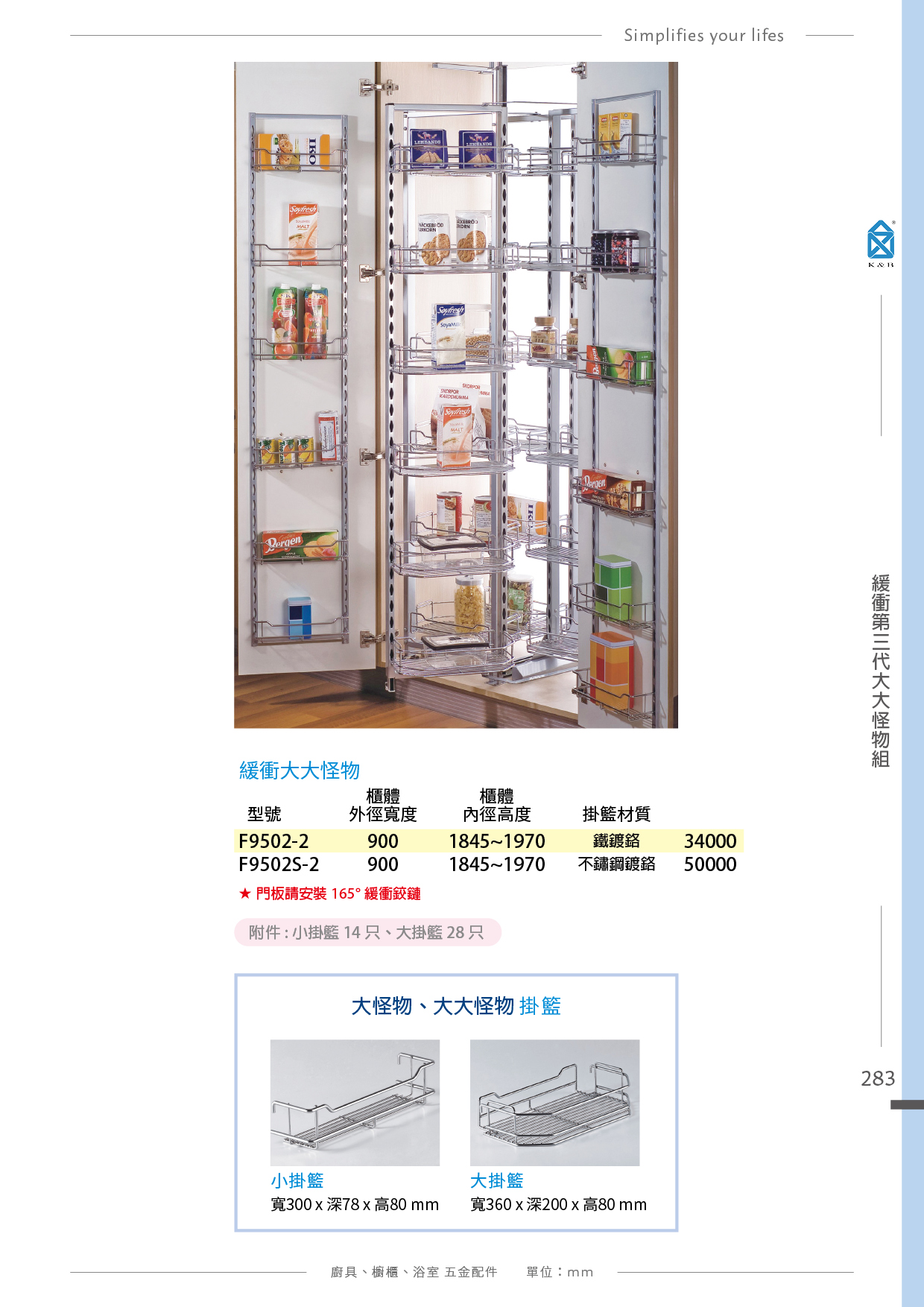 P.276~287 K&B 小怪物、全都露、高身櫃