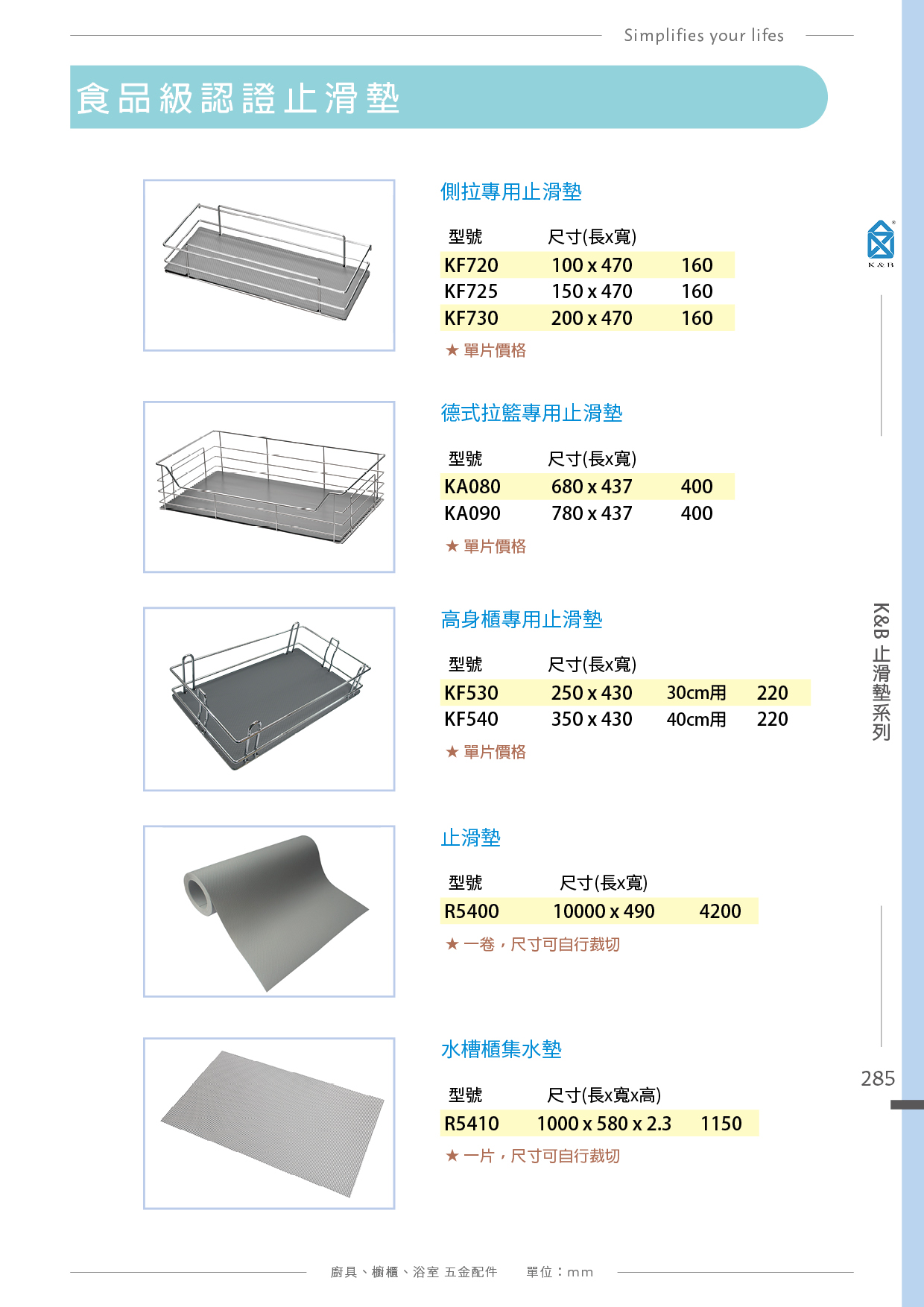 P.276~287 K&B 小怪物、全都露、高身櫃