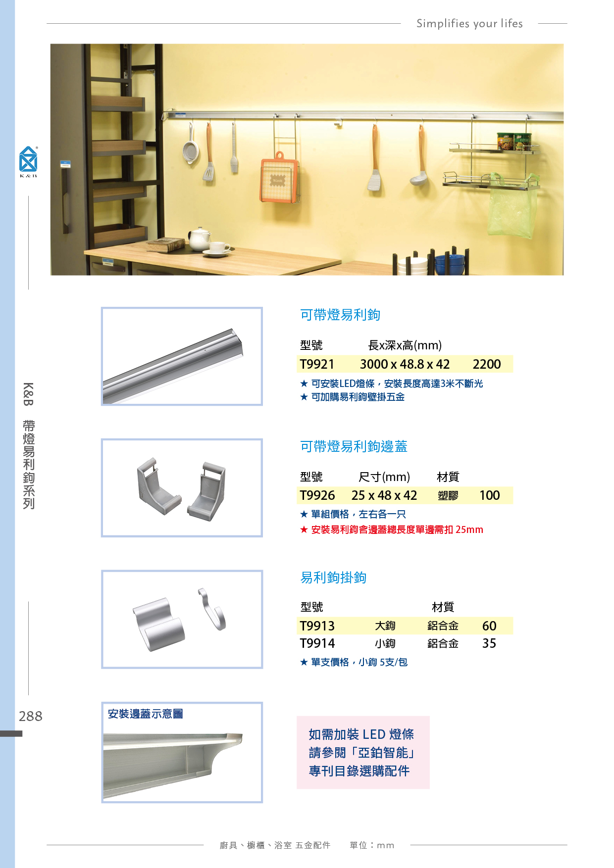 P288-307 K&B 易利鉤、圓桿壁掛