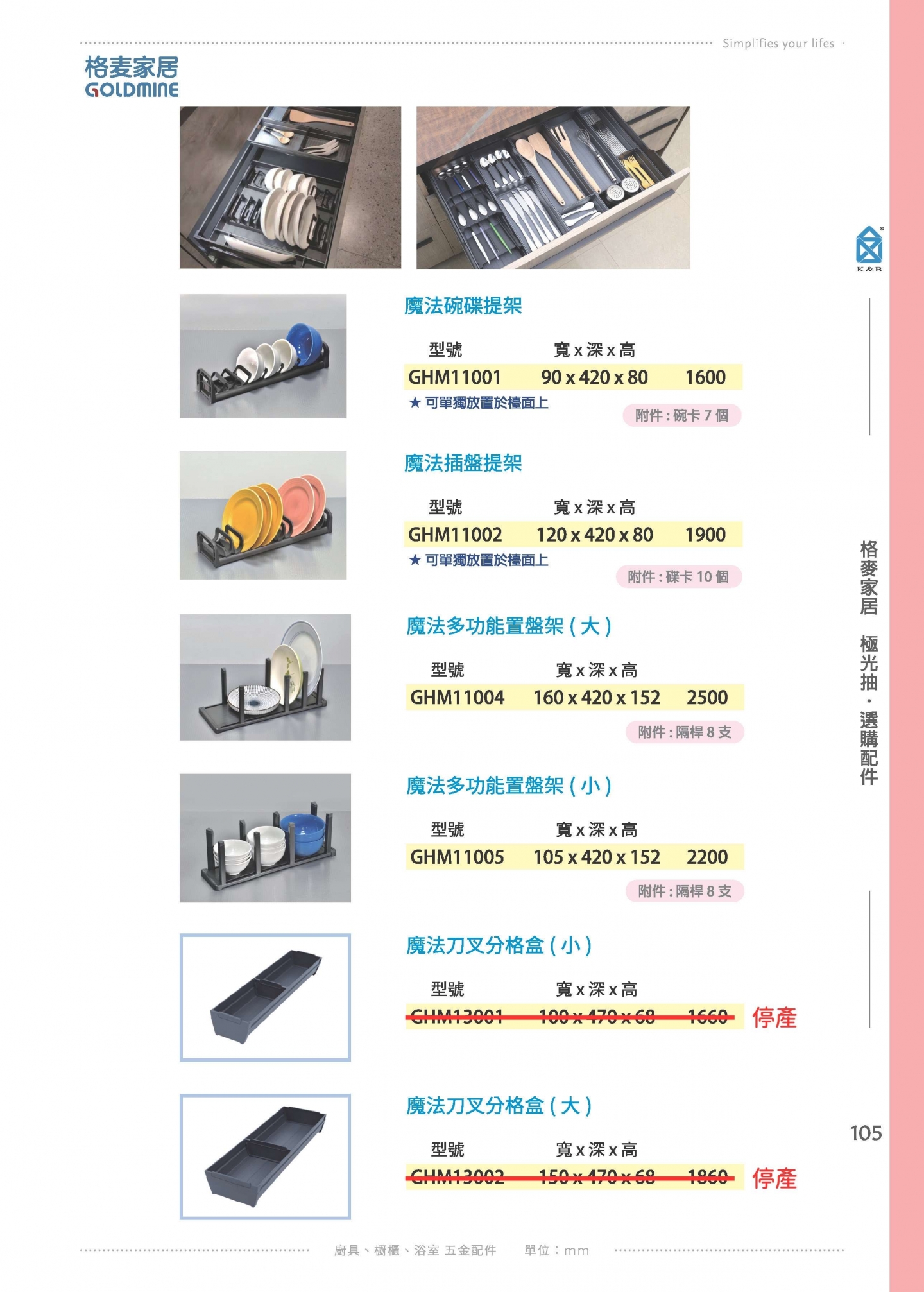 [公告] 2026型錄-內容修正 <2026/01/26 更新>